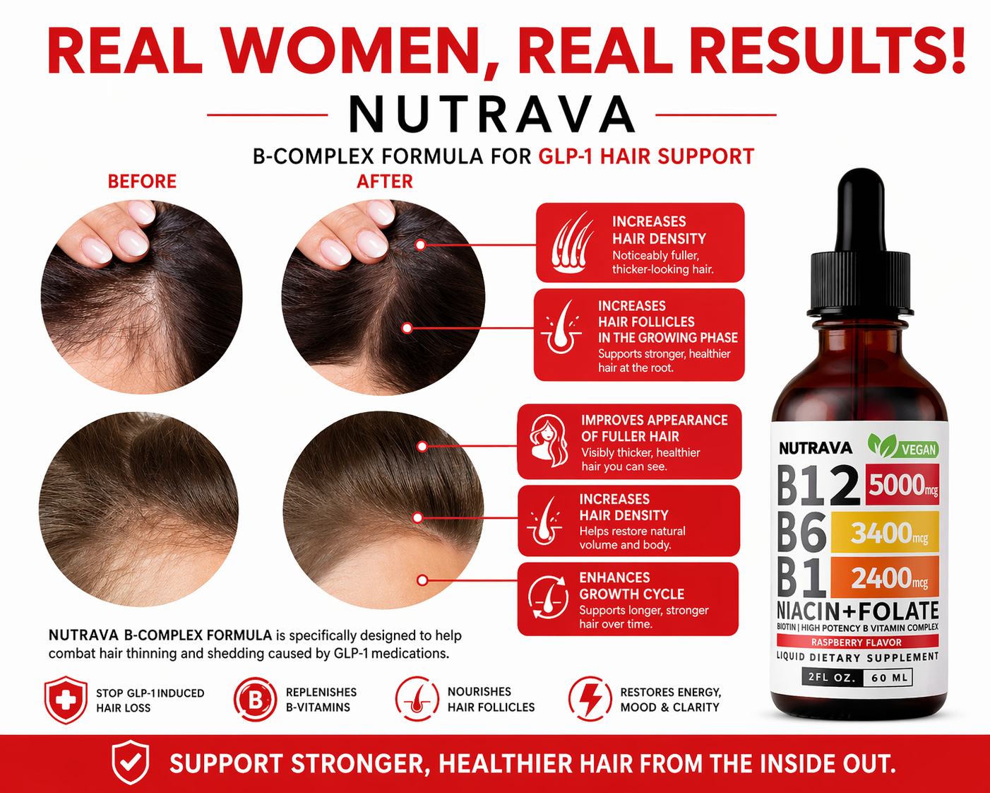 5-in-1 Hair Renewal Vitamin B Complex