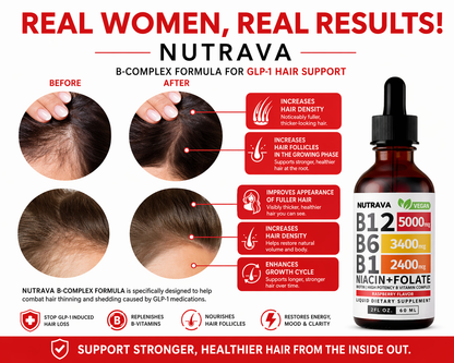 5-in-1 Hair Renewal Vitamin B Complex